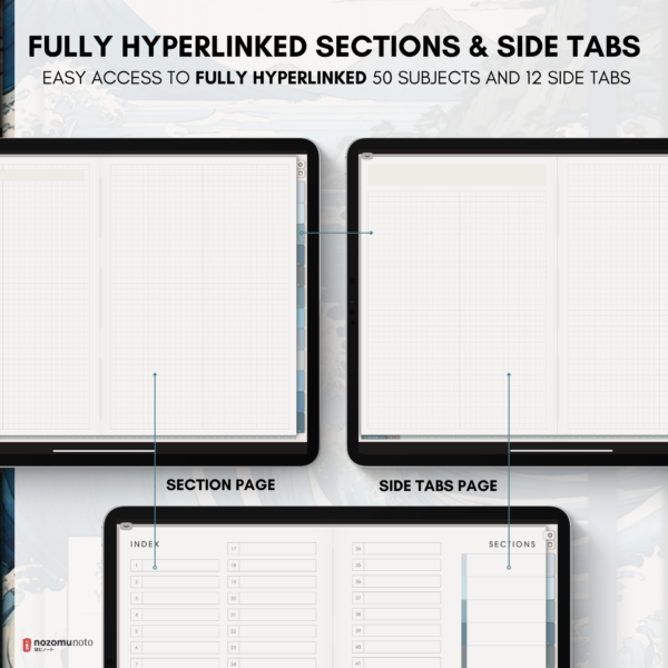 Digital Notebook V1 Landscape Yume Noto NozomuNoto Japanese Multipurpose Minimalist ADHD Bullet Journal Hyperlinked PDF Goodnotes Notability Android Tablet iPad Student Study Teacher Travel Cornell Grid Lines Dotted Template Noteshelf Samsung Xodo