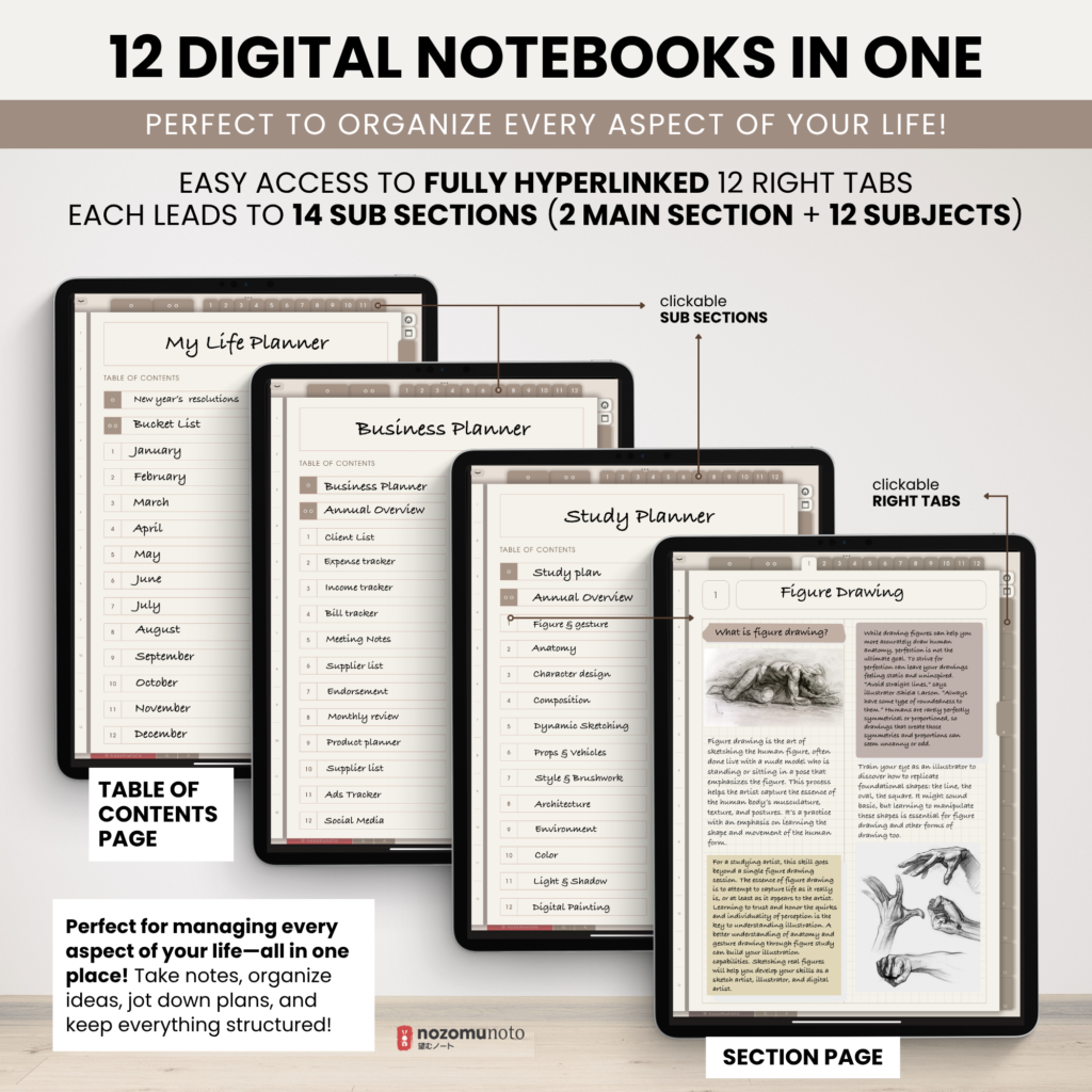 Digital Notebook V2 Yume Noto NozomuNoto Japanese Multipurpose Minimalist ADHD Bullet Journal Hyperlinked PDF Goodnotes Notability Android Tablet iPad Student Study Teacher Travel Cornell Grid Lines Dotted Template Noteshelf Noteful Kilonotes Collanote Zoomnotes Samsung Xodo