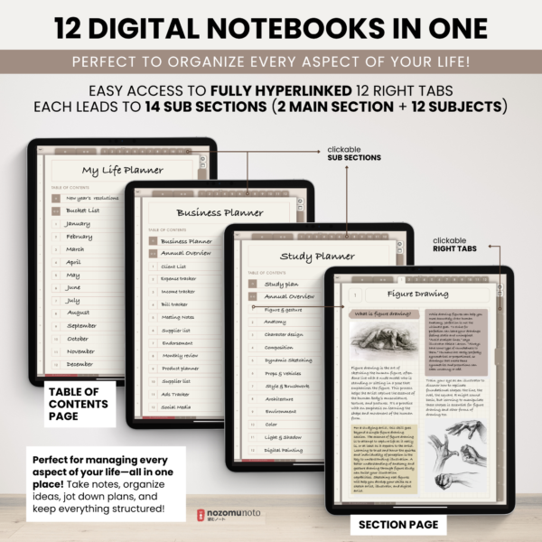 Digital Notebook V2 Yume Noto NozomuNoto Japanese Multipurpose Minimalist ADHD Bullet Journal Hyperlinked PDF Goodnotes Notability Android Tablet iPad Student Study Teacher Travel Cornell Grid Lines Dotted Template Noteshelf Noteful Kilonotes Collanote Zoomnotes Samsung Xodo