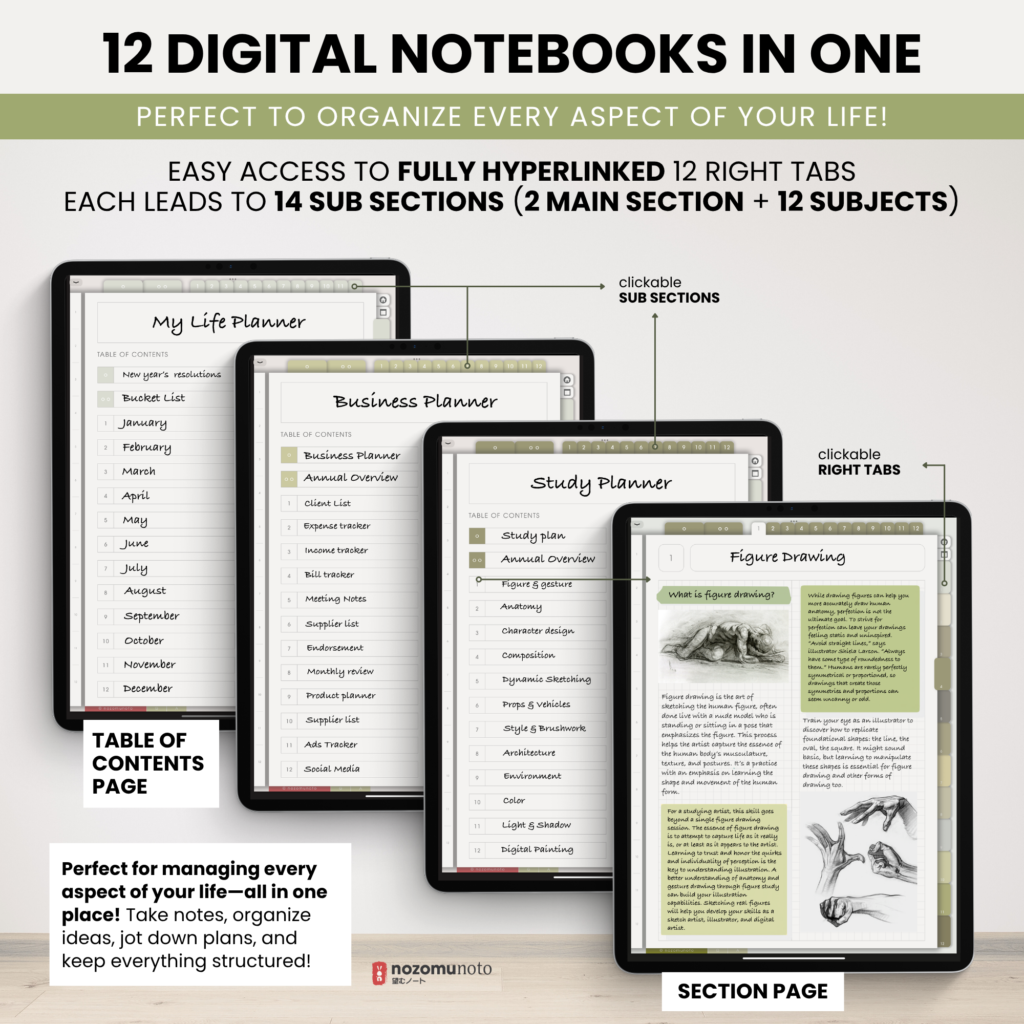 Digital Notebook V2 Yume Noto NozomuNoto Japanese Multipurpose Minimalist ADHD Bullet Journal Hyperlinked PDF Goodnotes Notability Android Tablet iPad Student Study Teacher Travel Cornell Grid Lines Dotted Template Noteshelf Noteful Kilonotes Collanote Zoomnotes Samsung Xodo