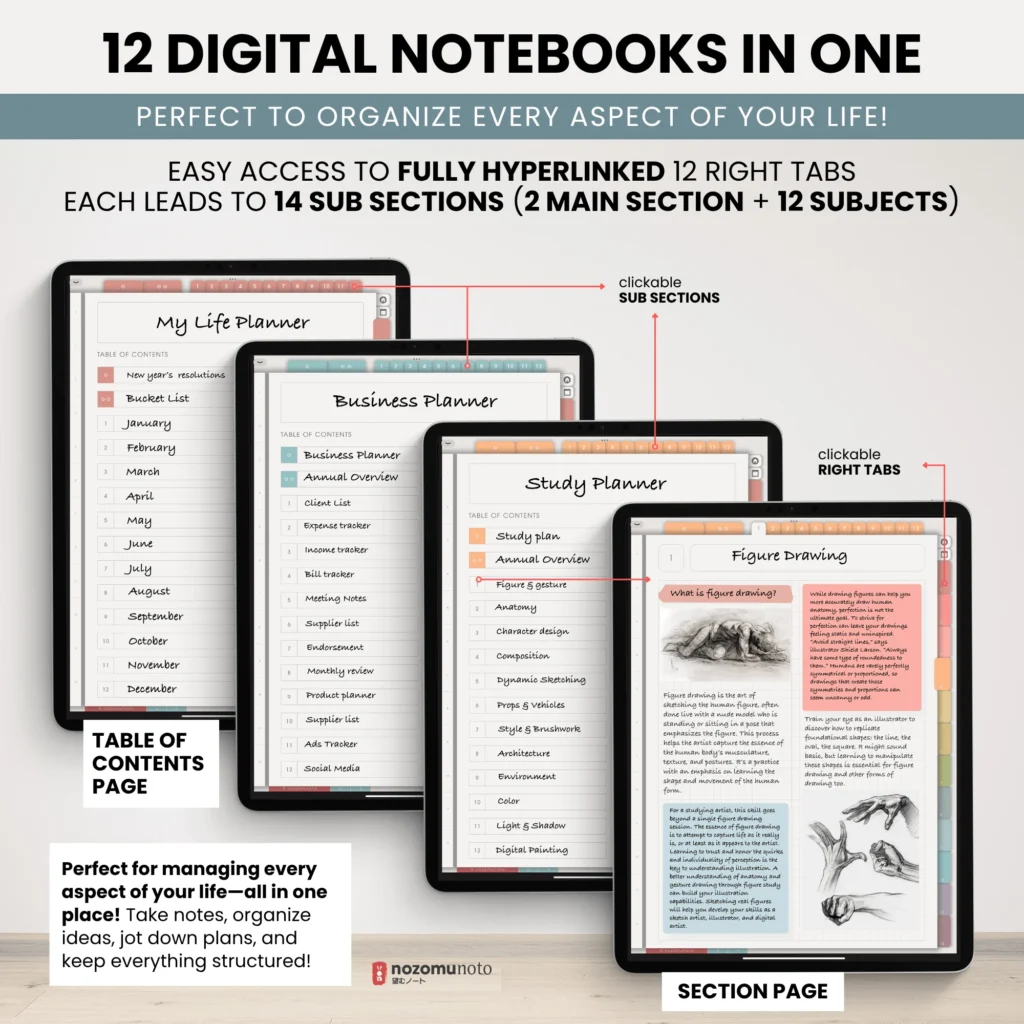 Digital Notebook V2 Portrait Light Garden 12 notebooks overview.