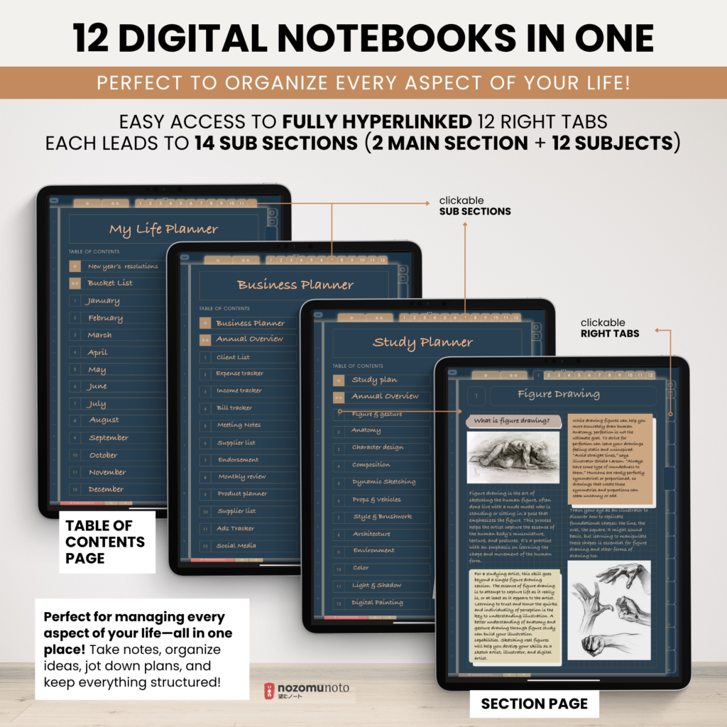 Digital Notebook V2 Yume Noto NozomuNoto Japanese Multipurpose Minimalist ADHD Bullet Journal Hyperlinked PDF Goodnotes Notability Android Tablet iPad Student Study Teacher Travel Cornell Grid Lines Dotted Template Noteshelf Noteful Kilonotes Collanote Zoomnotes Samsung Xodo