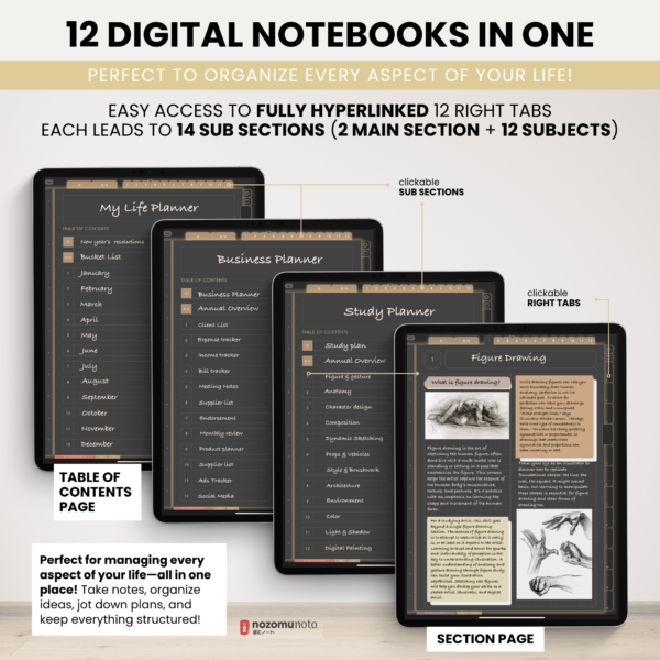 Digital Notebook V2 Yume Noto NozomuNoto Japanese Multipurpose Minimalist ADHD Bullet Journal Hyperlinked PDF Goodnotes Notability Android Tablet iPad Student Study Teacher Travel Cornell Grid Lines Dotted Template Noteshelf Noteful Kilonotes Collanote Zoomnotes Samsung Xodo