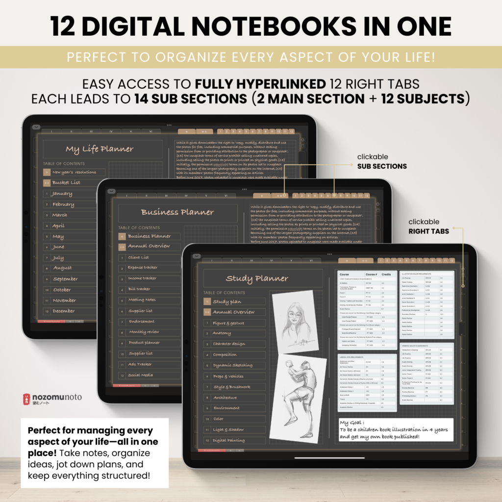 Digital Notebook V2 Landscape Dark Yume Noto NozomuNoto Japanese Multipurpose Minimalist ADHD Bullet Journal Hyperlinked PDF Goodnotes Notability Android Tablet iPad Student Study Teacher Travel Cornell Grid Lines Dotted Template Noteshelf Samsung