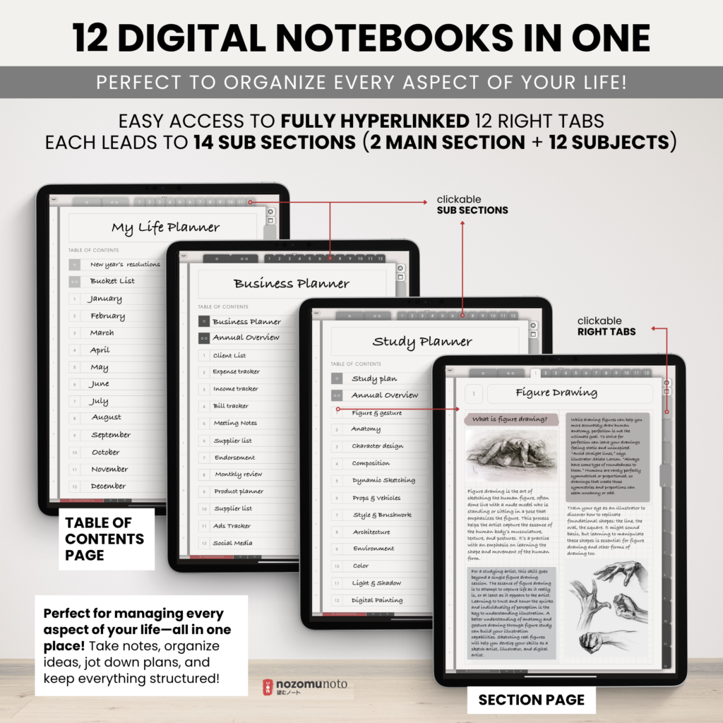 Digital Notebook V2 Yume Noto NozomuNoto Japanese Multipurpose Minimalist ADHD Bullet Journal Hyperlinked PDF Goodnotes Notability Android Tablet iPad Student Study Teacher Travel Cornell Grid Lines Dotted Template Noteshelf Noteful Kilonotes Collanote Zoomnotes Samsung Xodo