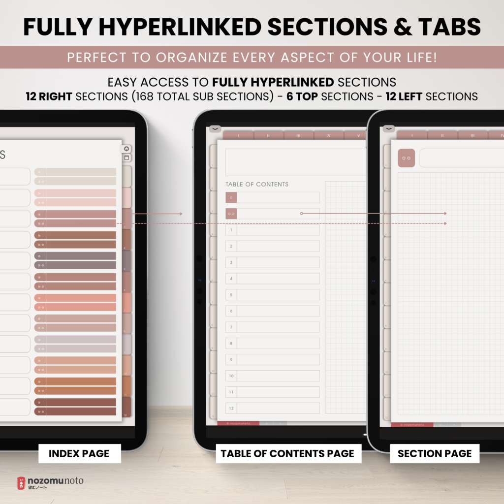 Digital Notebook V2 Landscape Yume Noto NozomuNoto Japanese Multipurpose Minimalist ADHD Bullet Journal Hyperlinked PDF Goodnotes Notability Android Tablet iPad Student Study Teacher Travel Cornell Grid Lines Dotted Template Noteshelf Samsung Xodo