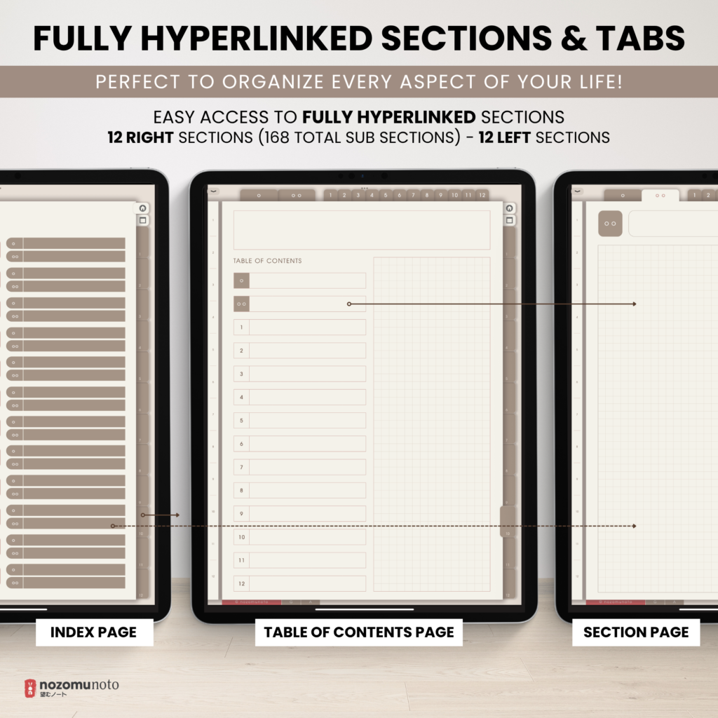 Digital Notebook V2 Yume Noto NozomuNoto Japanese Multipurpose Minimalist ADHD Bullet Journal Hyperlinked PDF Goodnotes Notability Android Tablet iPad Student Study Teacher Travel Cornell Grid Lines Dotted Template Noteshelf Noteful Kilonotes Collanote Zoomnotes Samsung Xodo