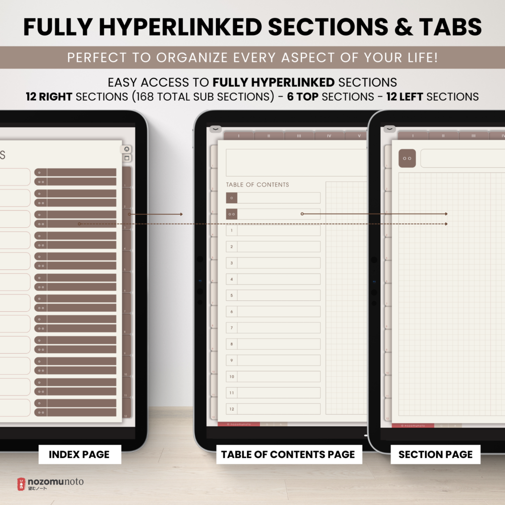 Digital Notebook V2 Landscape Yume Noto NozomuNoto Japanese Multipurpose Minimalist ADHD Bullet Journal Hyperlinked PDF Goodnotes Notability Android Tablet iPad Student Study Teacher Travel Cornell Grid Lines Dotted Template Noteshelf Samsung Xodo