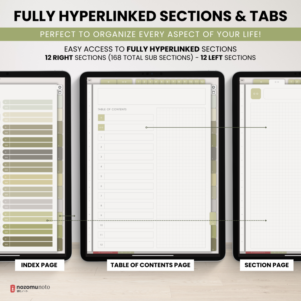 Digital Notebook V2 Yume Noto NozomuNoto Japanese Multipurpose Minimalist ADHD Bullet Journal Hyperlinked PDF Goodnotes Notability Android Tablet iPad Student Study Teacher Travel Cornell Grid Lines Dotted Template Noteshelf Noteful Kilonotes Collanote Zoomnotes Samsung Xodo