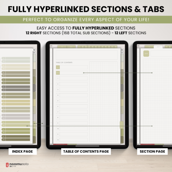 Digital Notebook V2 Yume Noto NozomuNoto Japanese Multipurpose Minimalist ADHD Bullet Journal Hyperlinked PDF Goodnotes Notability Android Tablet iPad Student Study Teacher Travel Cornell Grid Lines Dotted Template Noteshelf Noteful Kilonotes Collanote Zoomnotes Samsung Xodo