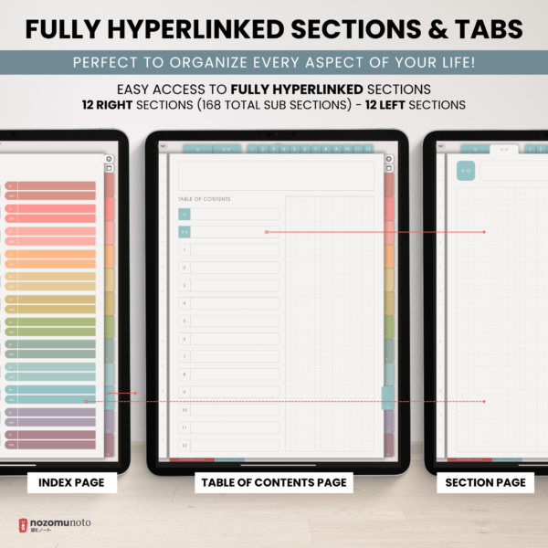 Digital Notebook V2 Yume Noto NozomuNoto Japanese Multipurpose Minimalist ADHD Bullet Journal Hyperlinked PDF Goodnotes Notability Android Tablet iPad Student Study Teacher Travel Cornell Grid Lines Dotted Template Noteshelf Noteful Kilonotes Collanote Zoomnotes Samsung Xodo