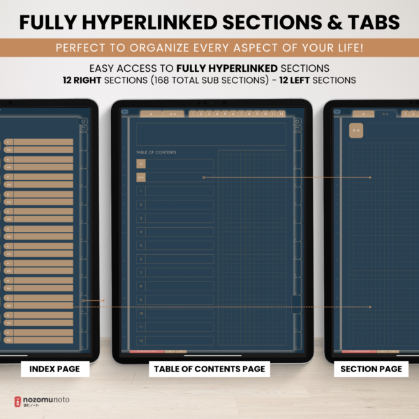 Digital Notebook V2 Yume Noto NozomuNoto Japanese Multipurpose Minimalist ADHD Bullet Journal Hyperlinked PDF Goodnotes Notability Android Tablet iPad Student Study Teacher Travel Cornell Grid Lines Dotted Template Noteshelf Noteful Kilonotes Collanote Zoomnotes Samsung Xodo