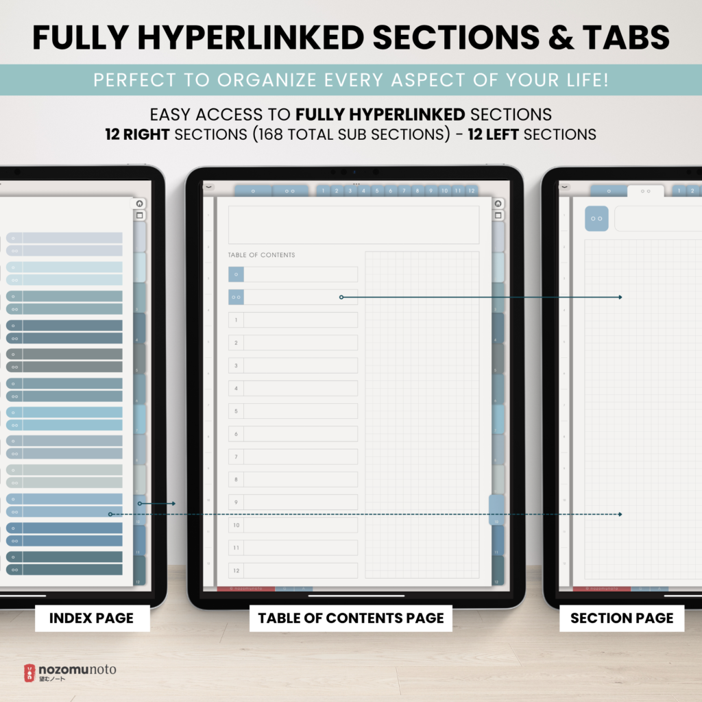 Digital Notebook V2 Yume Noto NozomuNoto Japanese Multipurpose Minimalist ADHD Bullet Journal Hyperlinked PDF Goodnotes Notability Android Tablet iPad Student Study Teacher Travel Cornell Grid Lines Dotted Template Noteshelf Noteful Kilonotes Collanote Zoomnotes Samsung Xodo
