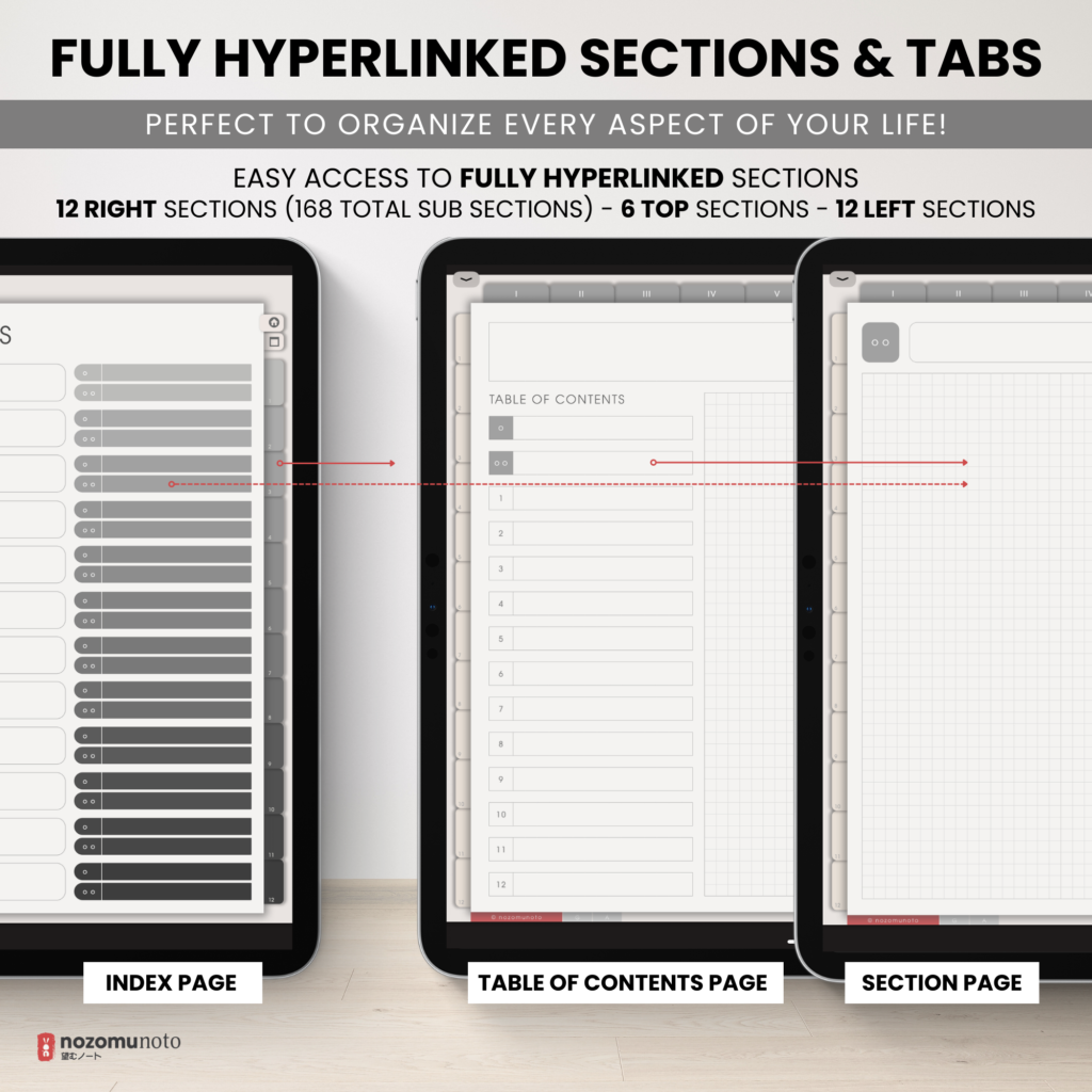 Digital Notebook V2 Landscape Yume Noto NozomuNoto Japanese Multipurpose Minimalist ADHD Bullet Journal Hyperlinked PDF Goodnotes Notability Android Tablet iPad Student Study Teacher Travel Cornell Grid Lines Dotted Template Noteshelf Samsung Xodo