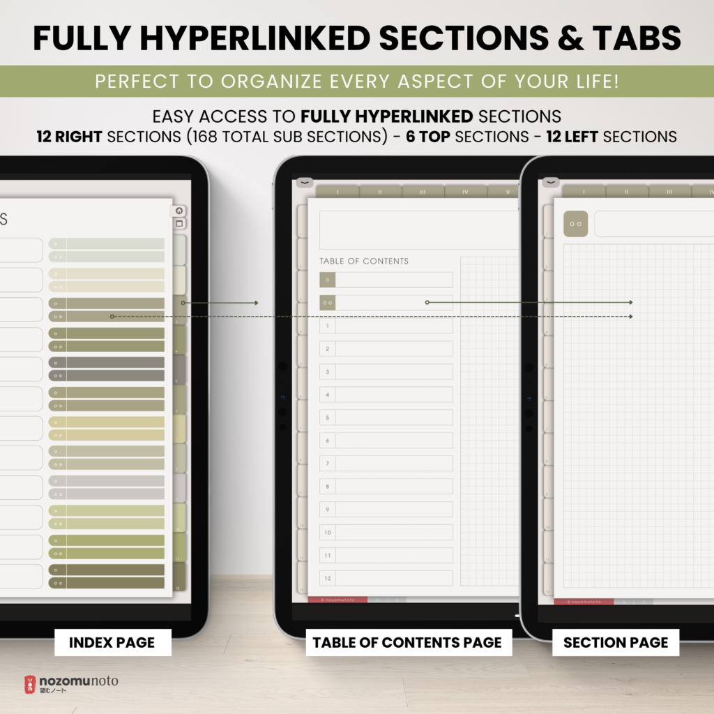Digital Notebook V2 Landscape Yume Noto NozomuNoto Japanese Multipurpose Minimalist ADHD Bullet Journal Hyperlinked PDF Goodnotes Notability Android Tablet iPad Student Study Teacher Travel Cornell Grid Lines Dotted Template Noteshelf Samsung Xodo