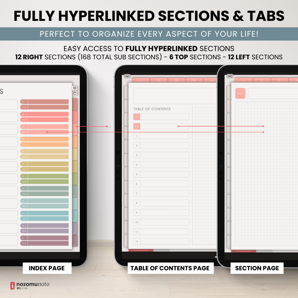 Digital Notebook V2 Landscape Yume Noto NozomuNoto Japanese Multipurpose Minimalist ADHD Bullet Journal Hyperlinked PDF Goodnotes Notability Android Tablet iPad Student Study Teacher Travel Cornell Grid Lines Dotted Template Noteshelf Samsung Xodo