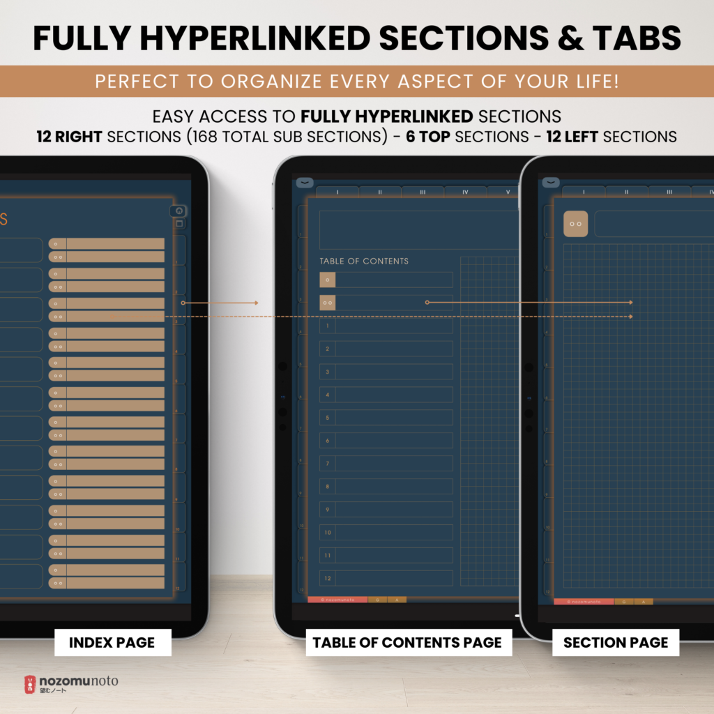 Digital Notebook V2 Landscape Dark Yume Noto NozomuNoto Japanese Multipurpose Minimalist ADHD Bullet Journal Hyperlinked PDF Goodnotes Notability Android Tablet iPad Student Study Teacher Travel Cornell Grid Lines Dotted Template Noteshelf Samsung