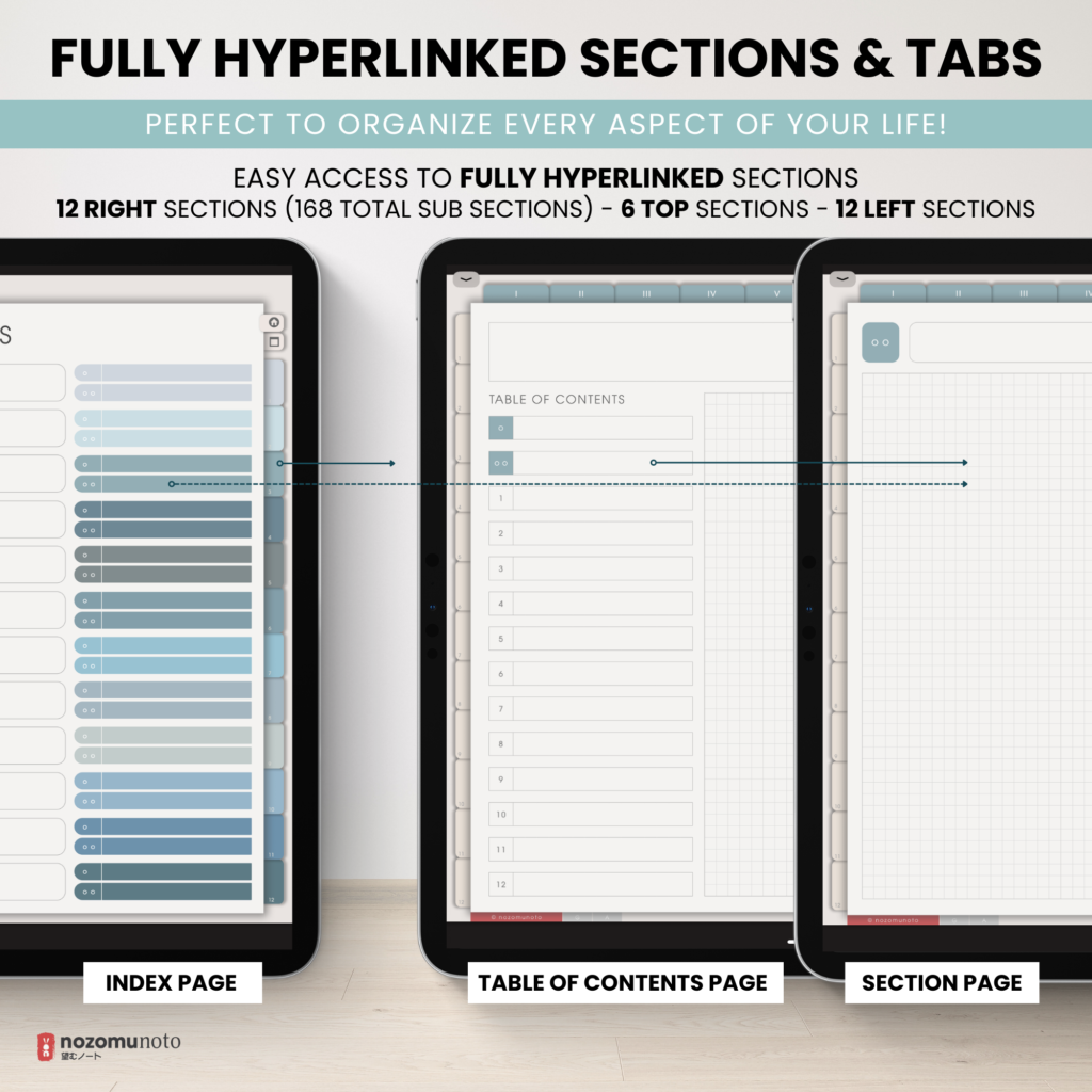 Digital Notebook V2 Landscape Yume Noto NozomuNoto Japanese Multipurpose Minimalist ADHD Bullet Journal Hyperlinked PDF Goodnotes Notability Android Tablet iPad Student Study Teacher Travel Cornell Grid Lines Dotted Template Noteshelf Samsung Xodo