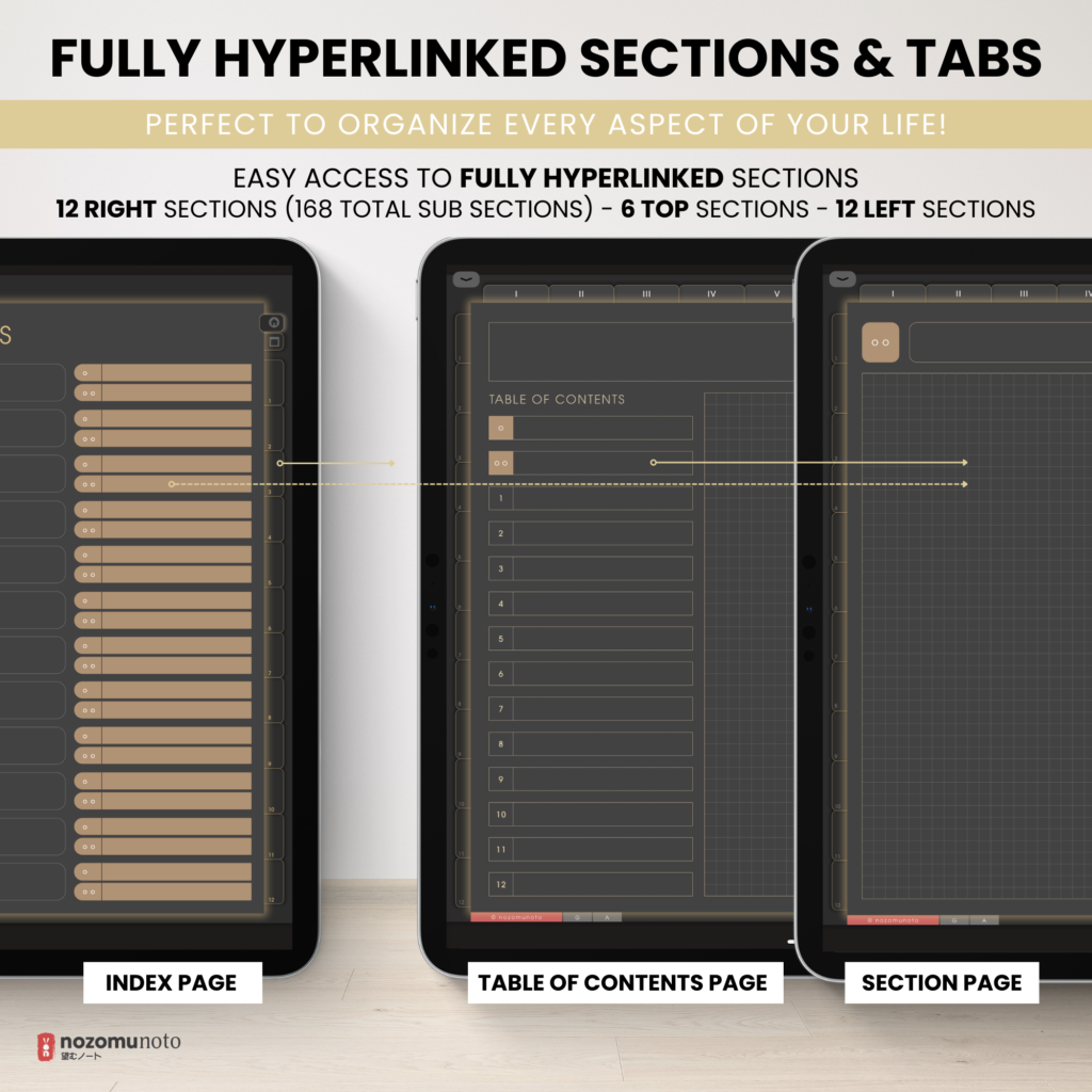 Digital Notebook V2 Landscape Dark Yume Noto NozomuNoto Japanese Multipurpose Minimalist ADHD Bullet Journal Hyperlinked PDF Goodnotes Notability Android Tablet iPad Student Study Teacher Travel Cornell Grid Lines Dotted Template Noteshelf Samsung