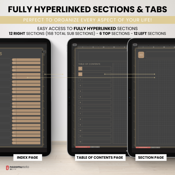 Digital Notebook V2 Landscape Dark Yume Noto NozomuNoto Japanese Multipurpose Minimalist ADHD Bullet Journal Hyperlinked PDF Goodnotes Notability Android Tablet iPad Student Study Teacher Travel Cornell Grid Lines Dotted Template Noteshelf Samsung