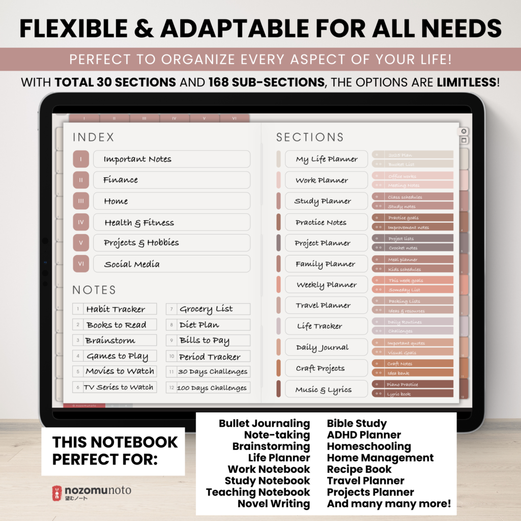 Digital Notebook V2 Landscape Yume Noto NozomuNoto Japanese Multipurpose Minimalist ADHD Bullet Journal Hyperlinked PDF Goodnotes Notability Android Tablet iPad Student Study Teacher Travel Cornell Grid Lines Dotted Template Noteshelf Samsung Xodo