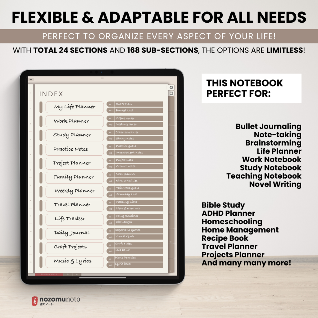 Digital Notebook V2 Yume Noto NozomuNoto Japanese Multipurpose Minimalist ADHD Bullet Journal Hyperlinked PDF Goodnotes Notability Android Tablet iPad Student Study Teacher Travel Cornell Grid Lines Dotted Template Noteshelf Noteful Kilonotes Collanote Zoomnotes Samsung Xodo