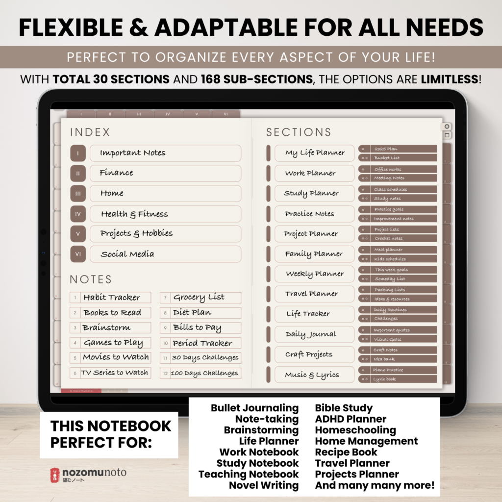 Digital Notebook V2 Landscape Yume Noto NozomuNoto Japanese Multipurpose Minimalist ADHD Bullet Journal Hyperlinked PDF Goodnotes Notability Android Tablet iPad Student Study Teacher Travel Cornell Grid Lines Dotted Template Noteshelf Samsung Xodo