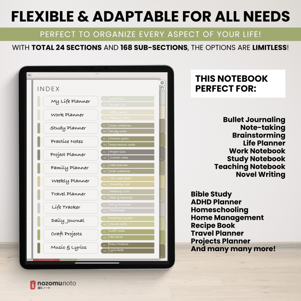 Digital Notebook V2 Yume Noto NozomuNoto Japanese Multipurpose Minimalist ADHD Bullet Journal Hyperlinked PDF Goodnotes Notability Android Tablet iPad Student Study Teacher Travel Cornell Grid Lines Dotted Template Noteshelf Noteful Kilonotes Collanote Zoomnotes Samsung Xodo