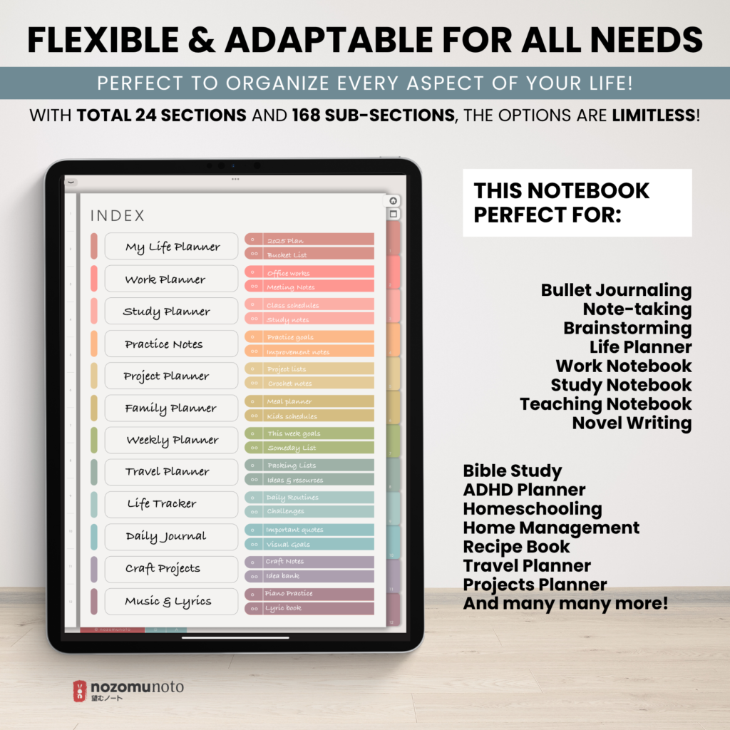 Digital Notebook V2 Yume Noto NozomuNoto Japanese Multipurpose Minimalist ADHD Bullet Journal Hyperlinked PDF Goodnotes Notability Android Tablet iPad Student Study Teacher Travel Cornell Grid Lines Dotted Template Noteshelf Noteful Kilonotes Collanote Zoomnotes Samsung Xodo