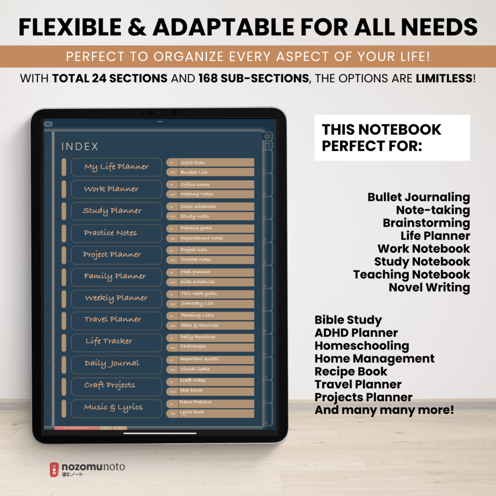 Digital Notebook V2 Yume Noto NozomuNoto Japanese Multipurpose Minimalist ADHD Bullet Journal Hyperlinked PDF Goodnotes Notability Android Tablet iPad Student Study Teacher Travel Cornell Grid Lines Dotted Template Noteshelf Noteful Kilonotes Collanote Zoomnotes Samsung Xodo