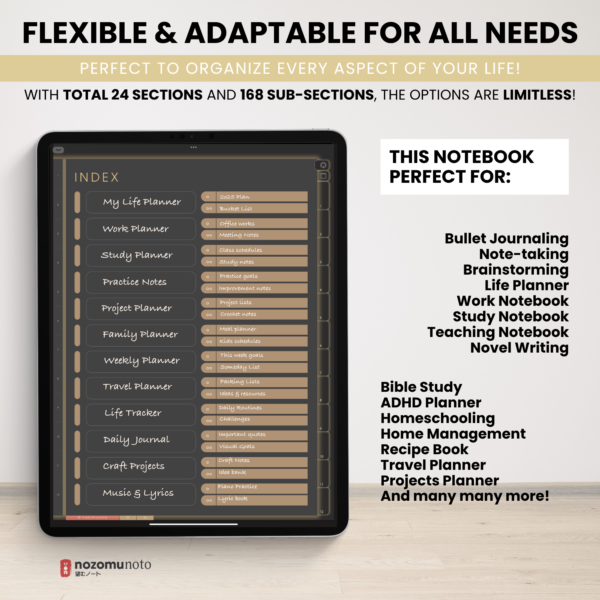 Digital Notebook V2 Yume Noto NozomuNoto Japanese Multipurpose Minimalist ADHD Bullet Journal Hyperlinked PDF Goodnotes Notability Android Tablet iPad Student Study Teacher Travel Cornell Grid Lines Dotted Template Noteshelf Noteful Kilonotes Collanote Zoomnotes Samsung Xodo
