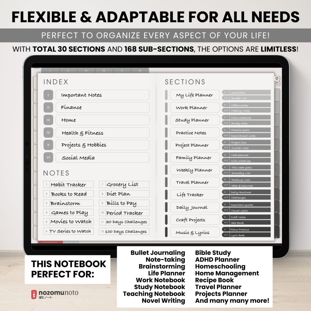 Digital Notebook V2 Landscape Yume Noto NozomuNoto Japanese Multipurpose Minimalist ADHD Bullet Journal Hyperlinked PDF Goodnotes Notability Android Tablet iPad Student Study Teacher Travel Cornell Grid Lines Dotted Template Noteshelf Samsung Xodo