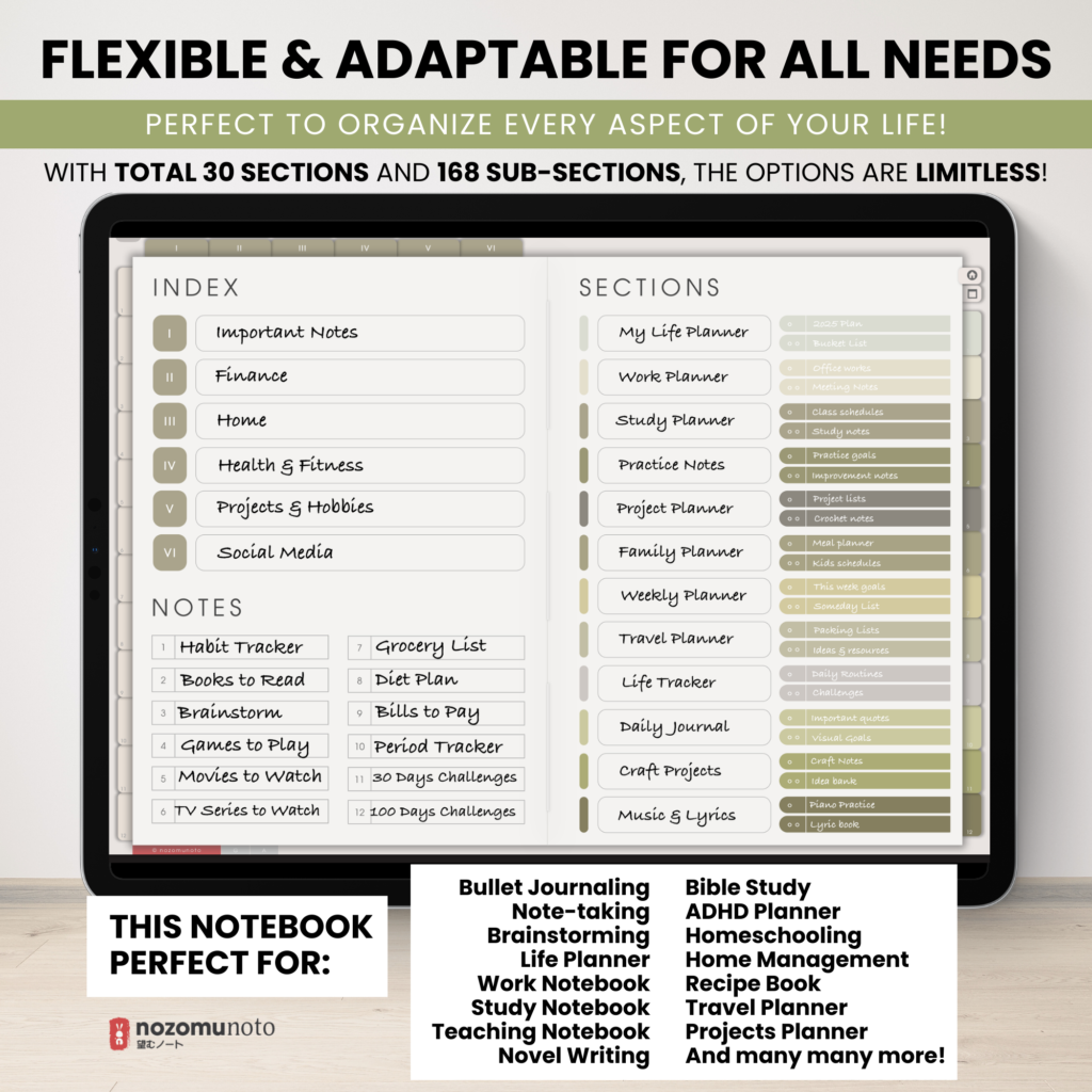 Digital Notebook V2 Landscape Yume Noto NozomuNoto Japanese Multipurpose Minimalist ADHD Bullet Journal Hyperlinked PDF Goodnotes Notability Android Tablet iPad Student Study Teacher Travel Cornell Grid Lines Dotted Template Noteshelf Samsung Xodo