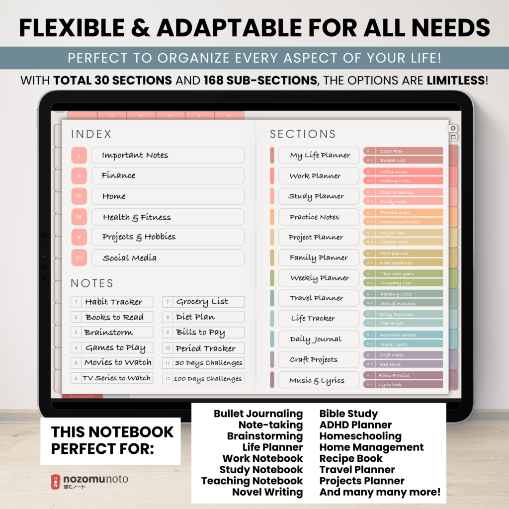 Digital Notebook V2 Landscape Yume Noto NozomuNoto Japanese Multipurpose Minimalist ADHD Bullet Journal Hyperlinked PDF Goodnotes Notability Android Tablet iPad Student Study Teacher Travel Cornell Grid Lines Dotted Template Noteshelf Samsung Xodo