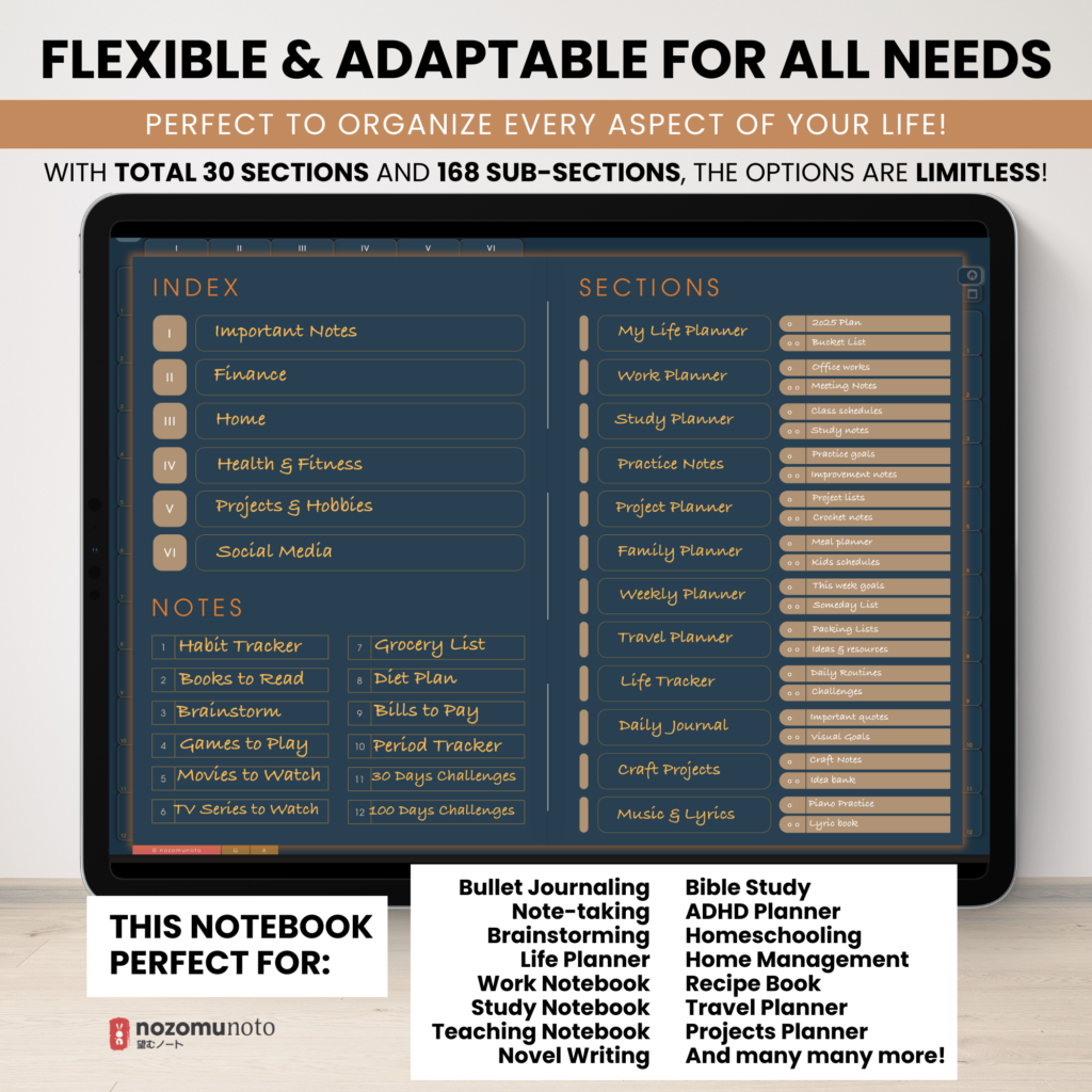 Digital Notebook V2 Landscape Dark Yume Noto NozomuNoto Japanese Multipurpose Minimalist ADHD Bullet Journal Hyperlinked PDF Goodnotes Notability Android Tablet iPad Student Study Teacher Travel Cornell Grid Lines Dotted Template Noteshelf Samsung
