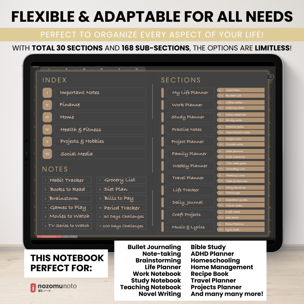 Digital Notebook V2 Landscape Dark Yume Noto NozomuNoto Japanese Multipurpose Minimalist ADHD Bullet Journal Hyperlinked PDF Goodnotes Notability Android Tablet iPad Student Study Teacher Travel Cornell Grid Lines Dotted Template Noteshelf Samsung