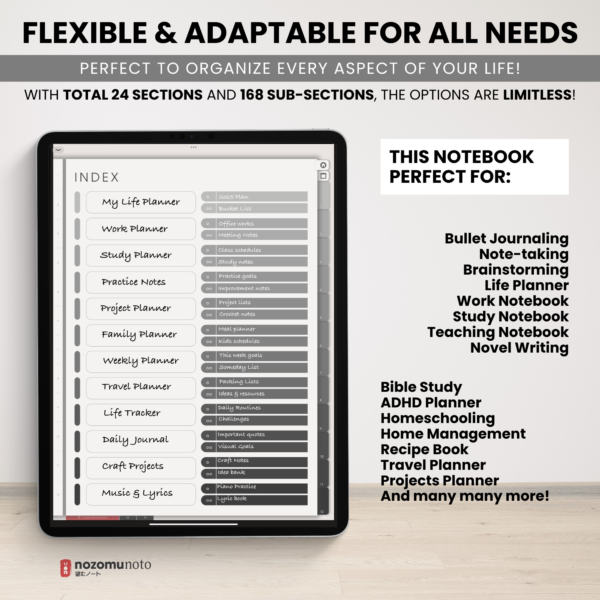 Digital Notebook V2 Yume Noto NozomuNoto Japanese Multipurpose Minimalist ADHD Bullet Journal Hyperlinked PDF Goodnotes Notability Android Tablet iPad Student Study Teacher Travel Cornell Grid Lines Dotted Template Noteshelf Noteful Kilonotes Collanote Zoomnotes Samsung Xodo