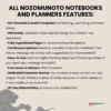 Dated Academic 2025 2026 Digital Planner Yume Techo NozomuNoto Notebook Daily Weekly Monthly Calendar Japanese Multipurpose Minimalist ADHD Bullet Journal Hyperlinked PDF Goodnotes Notability Landscape Android iPad Student Noteshelf Samsung Hobonichi Noteful Penly Kilonotes Collanote Zoomnotes