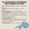 Dated Academic 2025 2026 Digital Planner Yume Techo NozomuNoto Notebook Daily Weekly Monthly Calendar Japanese Multipurpose Minimalist ADHD Bullet Journal Hyperlinked PDF Goodnotes Notability Portrait Android iPad Student Noteshelf Samsung Notes Hobonichi Noteful Penly Kilonotes Collanote Zoomnotes Samsung Notes Xodo