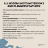 Dated Academic 2025 2026 Digital Planner Yume Techo NozomuNoto Notebook Daily Weekly Monthly Calendar Japanese Multipurpose Minimalist ADHD Bullet Journal Hyperlinked PDF Goodnotes Notability Landscape Android iPad Student Noteshelf Samsung Hobonichi Noteful Penly Kilonotes Collanote Zoomnotes
