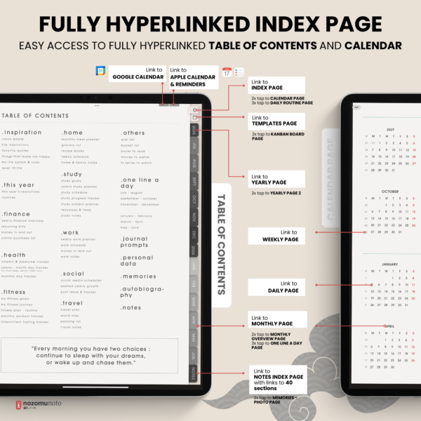 Dated Academic 2025 2026 Digital Planner Yume Techo NozomuNoto Notebook Daily Weekly Monthly Calendar Japanese Multipurpose Minimalist ADHD Bullet Journal Hyperlinked PDF Goodnotes Notability Portrait Android iPad Student Noteshelf Samsung Notes Hobonichi Noteful Penly Kilonotes Collanote Zoomnotes Samsung Notes Xodo