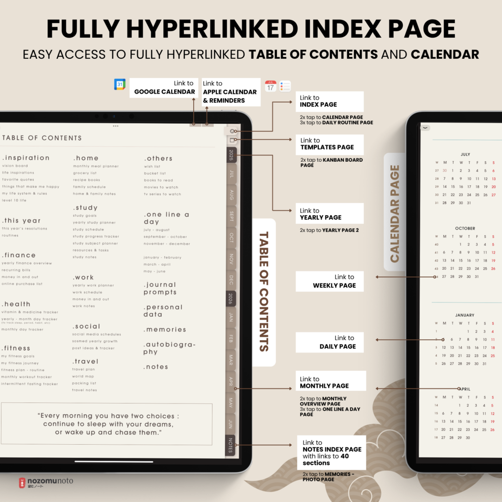 Dated Academic 2025 2026 Digital Planner Yume Techo NozomuNoto Notebook Daily Weekly Monthly Calendar Japanese Multipurpose Minimalist ADHD Bullet Journal Hyperlinked PDF Goodnotes Notability Portrait Android iPad Student Noteshelf Samsung Notes Hobonichi Noteful Penly Kilonotes Collanote Zoomnotes Samsung Notes Xodo