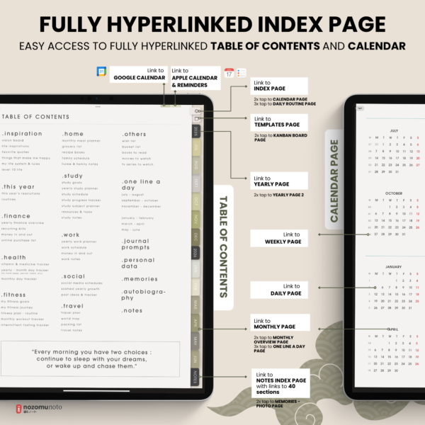 Dated Academic 2025 2026 Digital Planner Yume Techo NozomuNoto Notebook Daily Weekly Monthly Calendar Japanese Multipurpose Minimalist ADHD Bullet Journal Hyperlinked PDF Goodnotes Notability Portrait Android iPad Student Noteshelf Samsung Notes Hobonichi Noteful Penly Kilonotes Collanote Zoomnotes Samsung Notes Xodo
