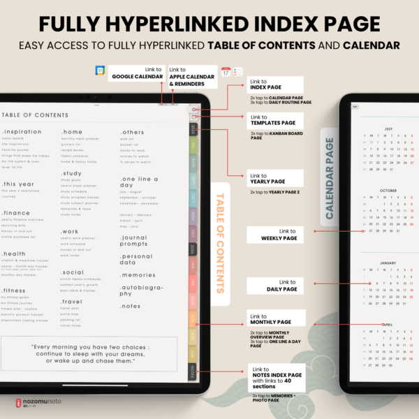 Dated Academic 2025 2026 Digital Planner Yume Techo NozomuNoto Notebook Daily Weekly Monthly Calendar Japanese Multipurpose Minimalist ADHD Bullet Journal Hyperlinked PDF Goodnotes Notability Portrait Android iPad Student Noteshelf Samsung Notes Hobonichi Noteful Penly Kilonotes Collanote Zoomnotes Samsung Notes Xodo