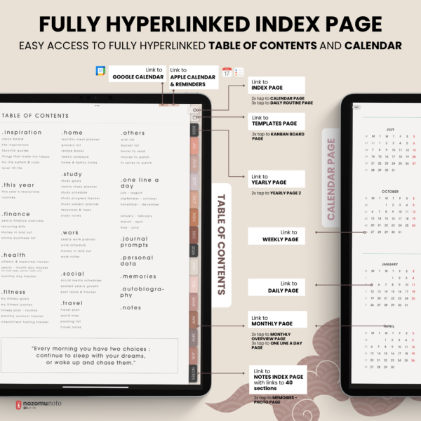 Dated Academic 2025 2026 Digital Planner Yume Techo NozomuNoto Notebook Daily Weekly Monthly Calendar Japanese Multipurpose Minimalist ADHD Bullet Journal Hyperlinked PDF Goodnotes Notability Portrait Android iPad Student Noteshelf Samsung Notes Hobonichi Noteful Penly Kilonotes Collanote Zoomnotes Samsung Notes Xodo