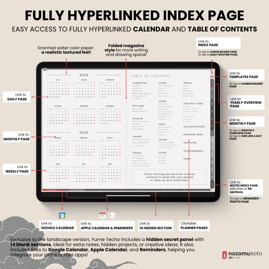 Dated Academic 2025 2026 Digital Planner Yume Techo NozomuNoto Notebook Daily Weekly Monthly Calendar Japanese Multipurpose Minimalist ADHD Bullet Journal Hyperlinked PDF Goodnotes Notability Landscape Android iPad Student Noteshelf Samsung Hobonichi Noteful Penly Kilonotes Collanote Zoomnotes