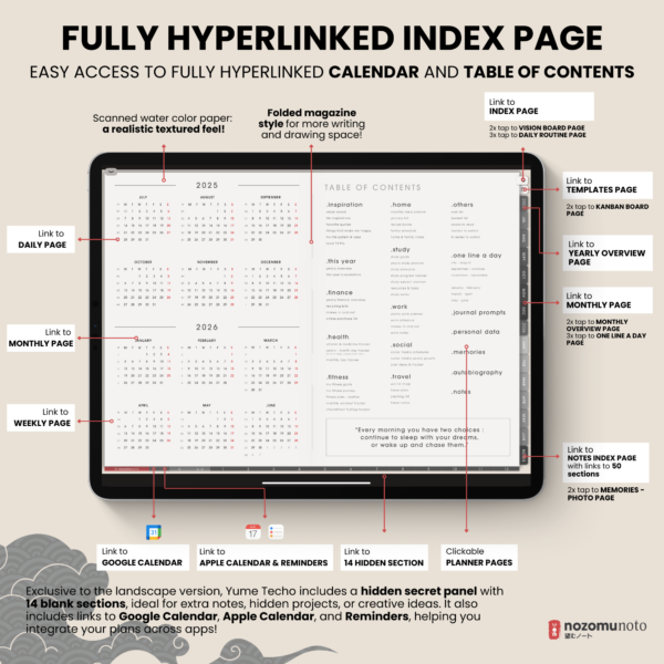 Dated Academic 2025 2026 Digital Planner Yume Techo NozomuNoto Notebook Daily Weekly Monthly Calendar Japanese Multipurpose Minimalist ADHD Bullet Journal Hyperlinked PDF Goodnotes Notability Landscape Android iPad Student Noteshelf Samsung Hobonichi Noteful Penly Kilonotes Collanote Zoomnotes