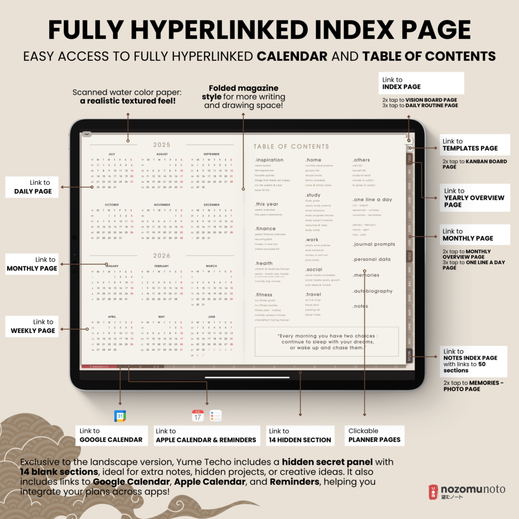 Dated Academic 2025 2026 Digital Planner Yume Techo NozomuNoto Notebook Daily Weekly Monthly Calendar Japanese Multipurpose Minimalist ADHD Bullet Journal Hyperlinked PDF Goodnotes Notability Landscape Android iPad Student Noteshelf Samsung Hobonichi Noteful Penly Kilonotes Collanote Zoomnotes