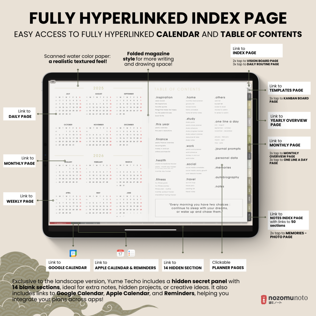 Dated Academic 2025 2026 Digital Planner Yume Techo NozomuNoto Notebook Daily Weekly Monthly Calendar Japanese Multipurpose Minimalist ADHD Bullet Journal Hyperlinked PDF Goodnotes Notability Landscape Android iPad Student Noteshelf Samsung Hobonichi Noteful Penly Kilonotes Collanote Zoomnotes