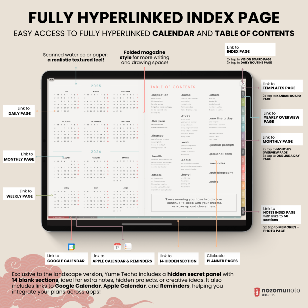 Dated Academic 2025 2026 Digital Planner Yume Techo NozomuNoto Notebook Daily Weekly Monthly Calendar Japanese Multipurpose Minimalist ADHD Bullet Journal Hyperlinked PDF Goodnotes Notability Landscape Android iPad Student Noteshelf Samsung Hobonichi Noteful Penly Kilonotes Collanote Zoomnotes